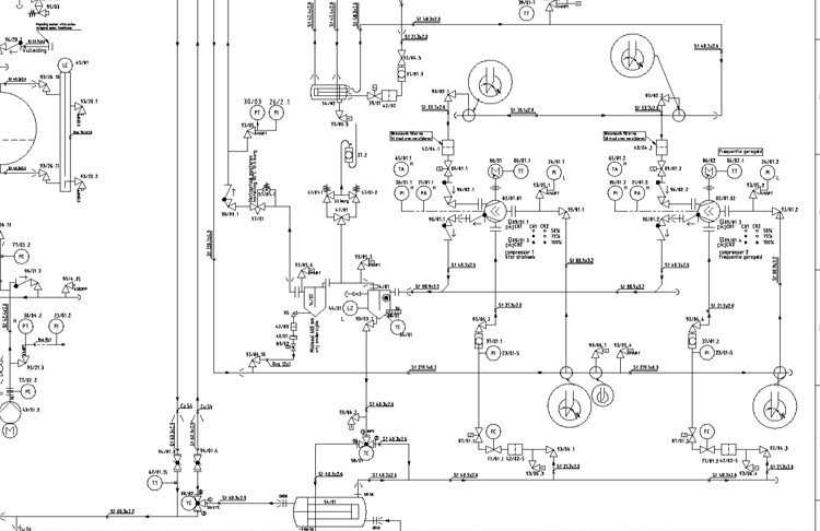 P&ID Piping and instrumentation diagram